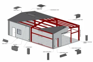 a picture of Benefits of Choosing Metal Building